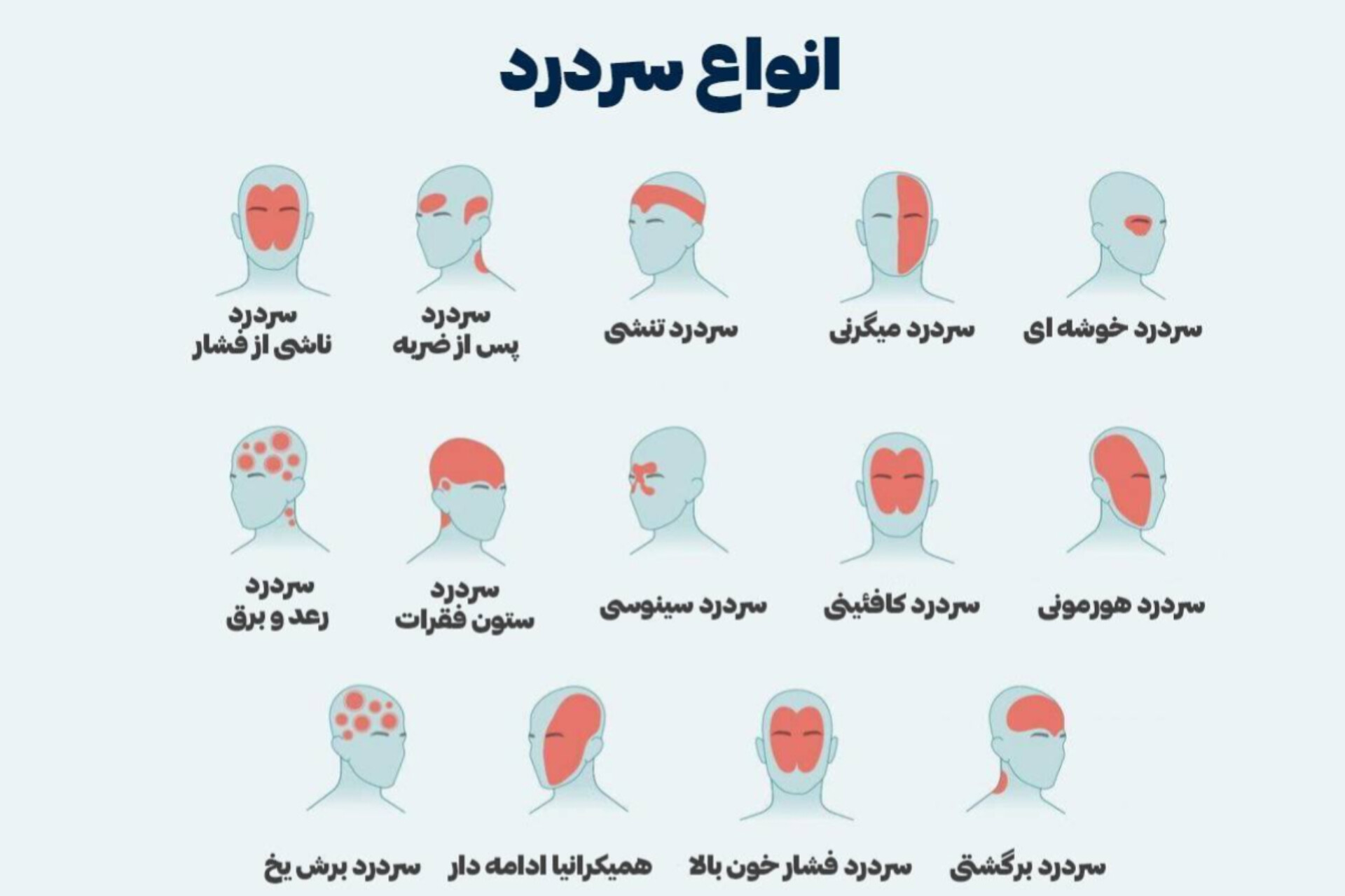 انوع سردرد علت و راه حل خانگی