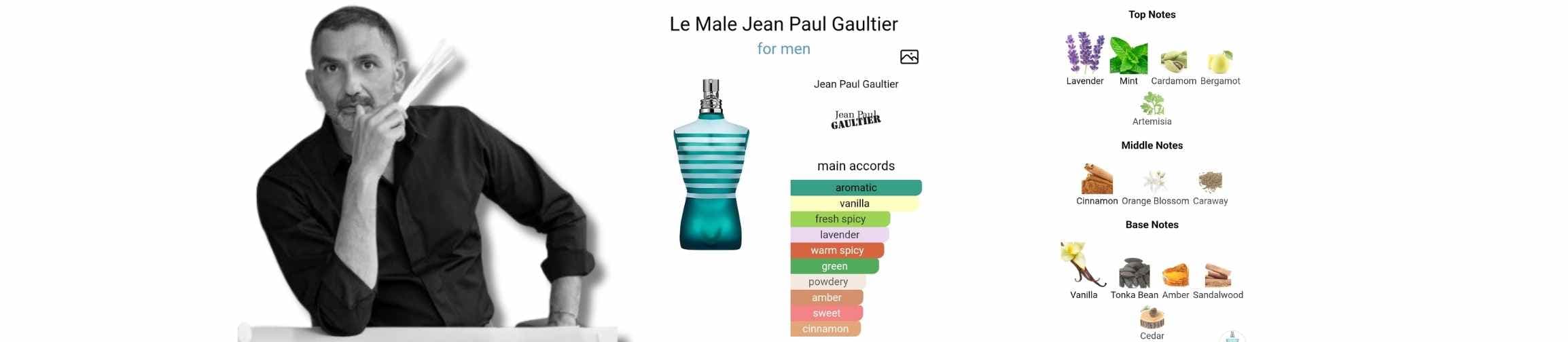 له مله ژان پل گوتیه از فرانسیس کورکجان