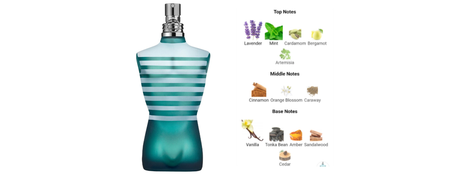 له مل ژان پل گوتیه