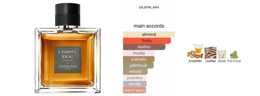 L'Homme Idéal Parfum – Guerlain
