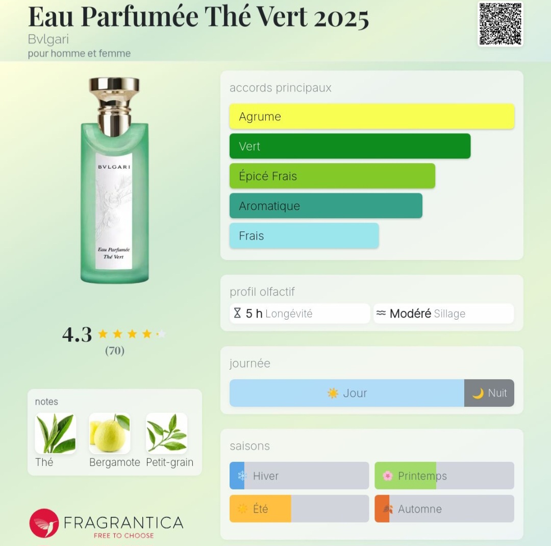 Eau Parfumée au Thé Vert bvlgari