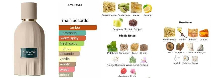 Outlands – Amouage