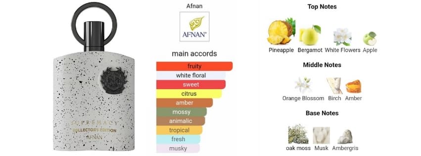 Supremacy Collector’s Edition Pour Homme – Afnan