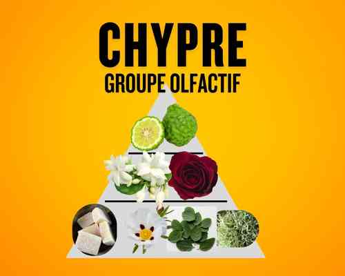 چیپر (Chypre)جادوی تلخ و لطیف جزیره قبرس